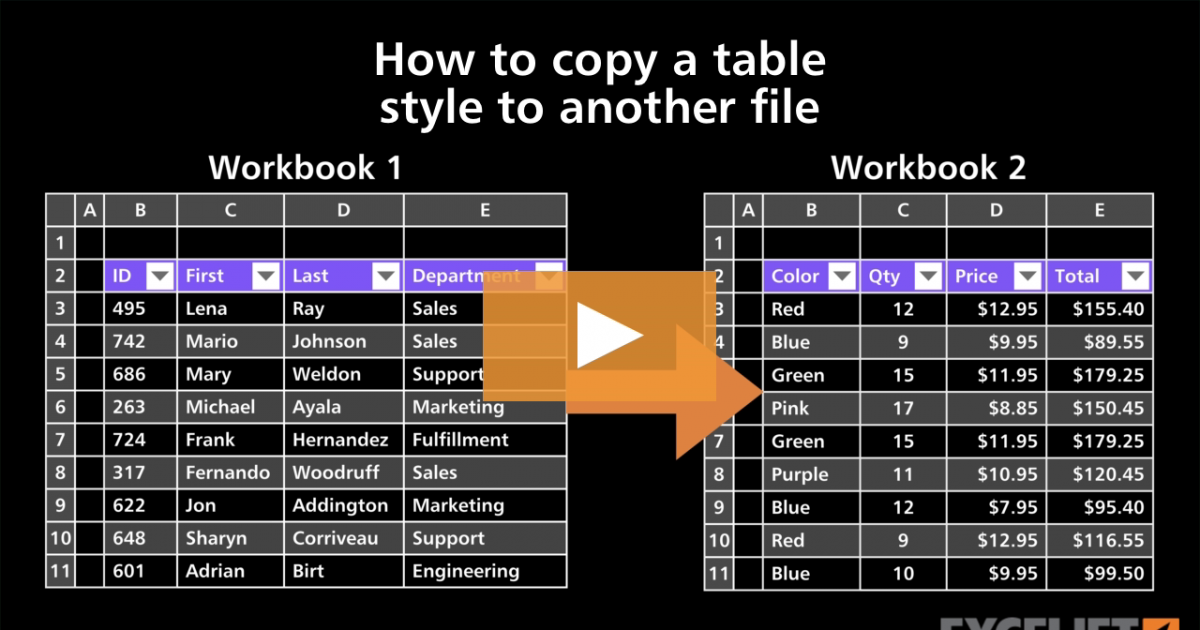 how-to-copy-a-table-style-to-another-file-video-exceljet